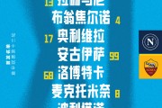 那不勒斯VS罗马首发：卢卡库、麦克托米奈先发 迪巴拉替补